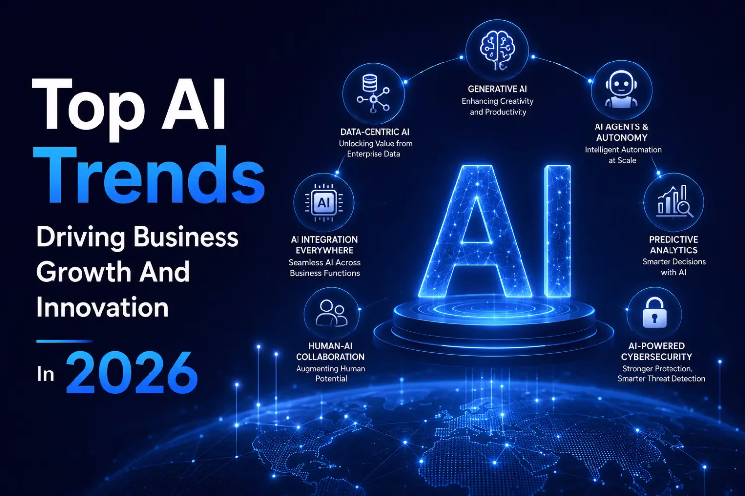 key ai trends for business in 2026